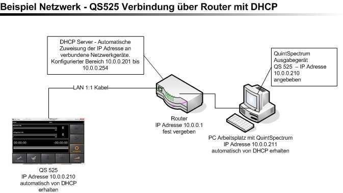 dhcp_network1.jpg